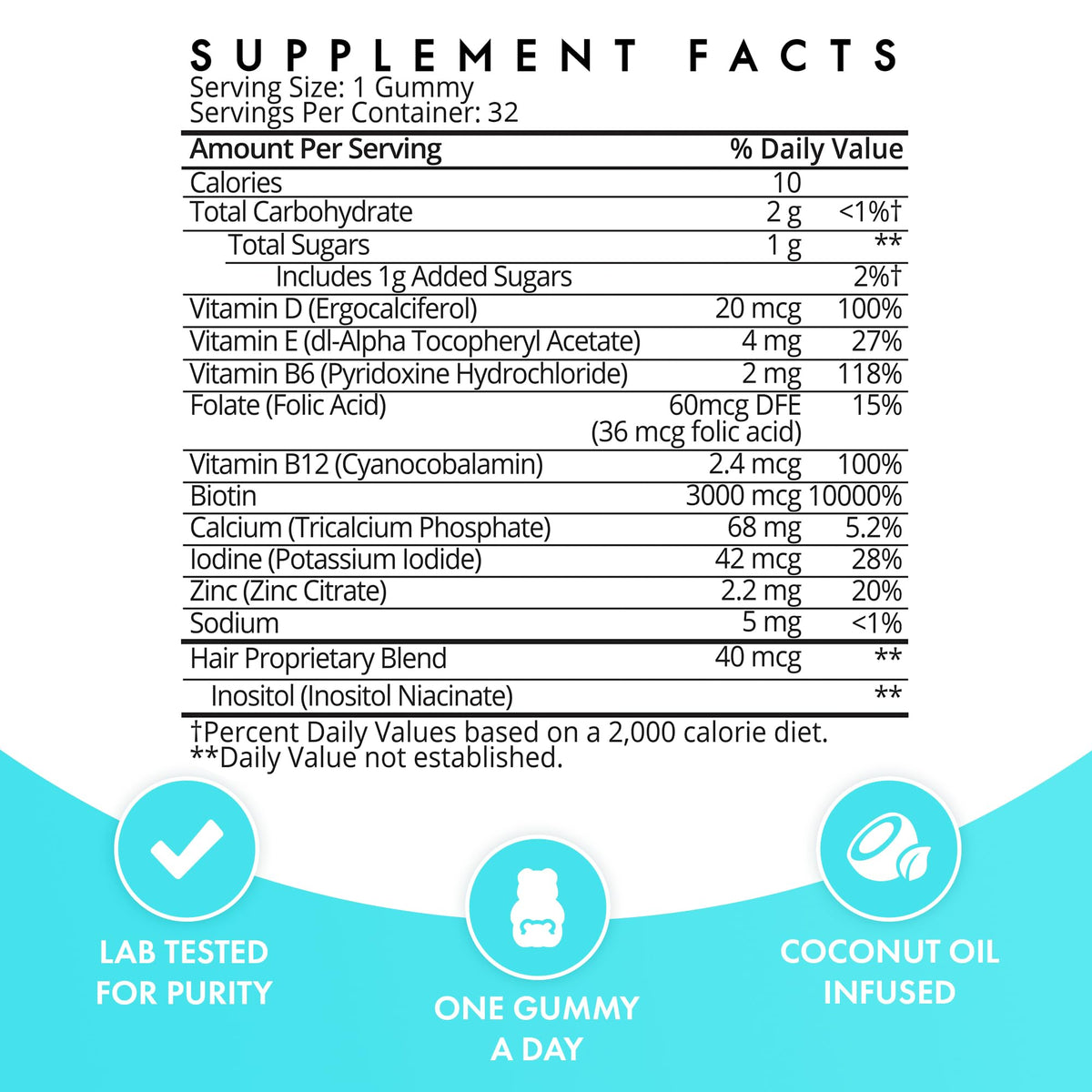 Hair Vitamins