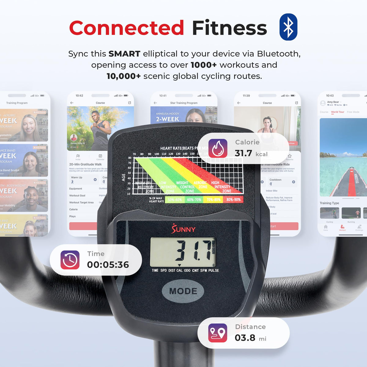 Health & Fitness Stepping Elliptical Machine